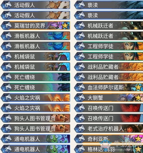 《爐石傳說》奧丹姆奇兵狂野鍘蟹術(shù)卡組推薦