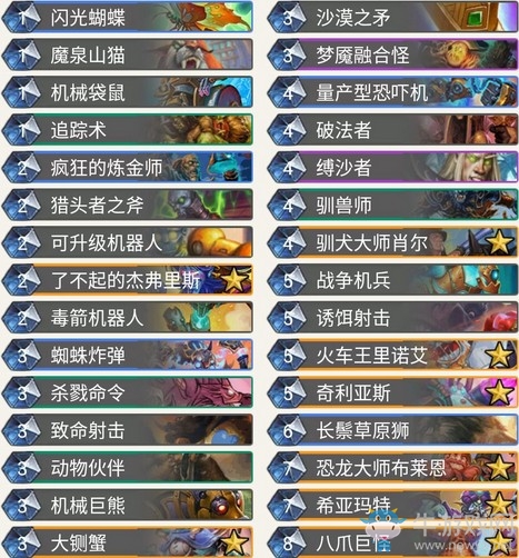 《爐石傳說(shuō)》奧丹姆奇兵justsaiyan宇宙機(jī)械獵卡組推薦