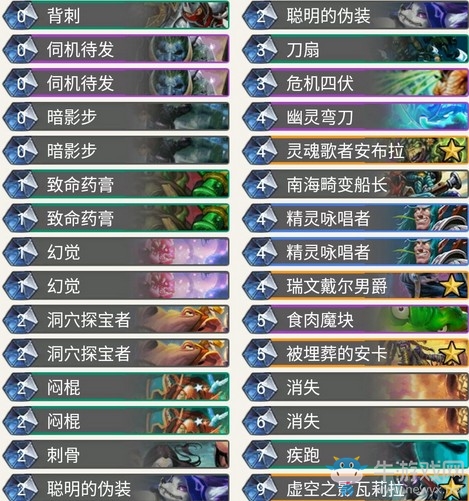 《爐石傳說》奧丹姆奇兵狂野一刀賊卡組推薦