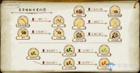 《萊莎的煉金工房：常暗女王與秘密藏身處》全煉金配方匯總