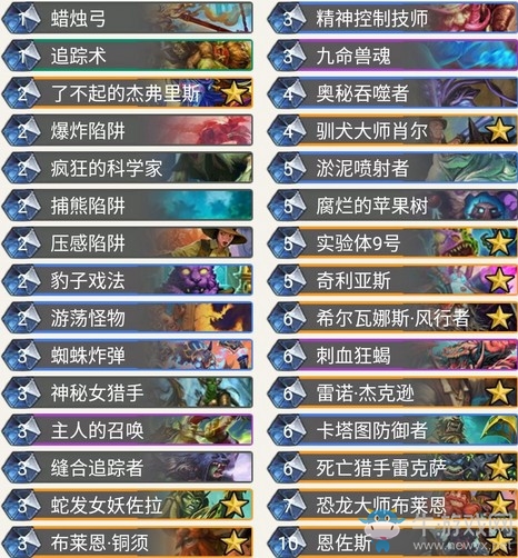 《爐石傳說》奧丹姆奇兵狂野外服宇宙獵卡組推薦