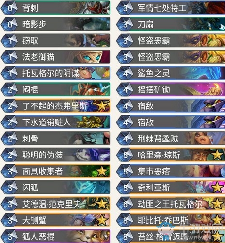 《爐石傳說》奧丹姆奇兵亞服登頂宇宙賊卡組推薦