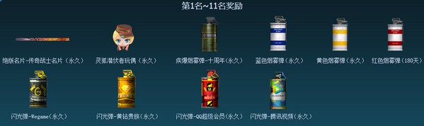 《CF》10月召喚好友領神器活動