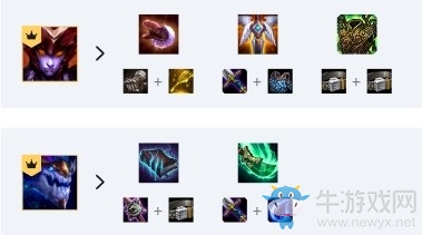 《云頂之弈》9.19版本約德爾雙龍陣容玩法推薦