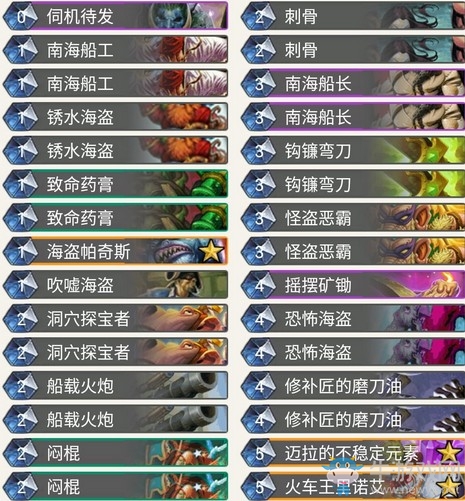 《爐石傳說》奧丹姆奇兵外服狂野刀油賊卡組推薦