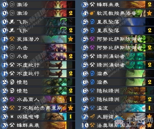 《爐石傳說》奧丹姆奇兵大廚德卡組推薦