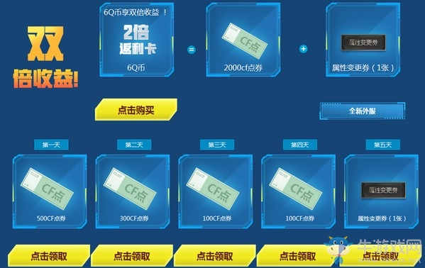 《CF》2019年10月新靈狐的約定活動(dòng)