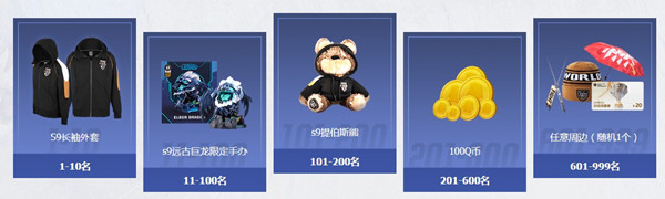 《LOL》S9全球總決賽競猜活動