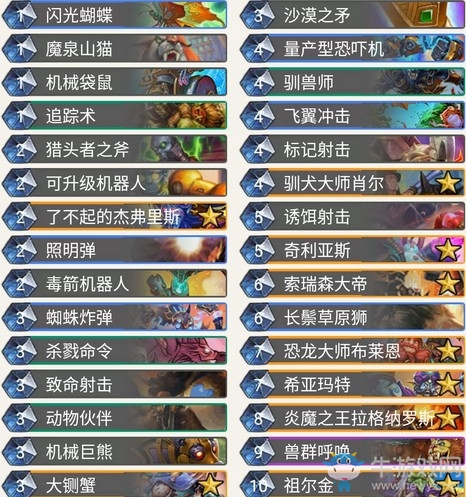 《爐石傳說》奧丹姆奇兵NickChipper宇宙機械獵卡組推薦