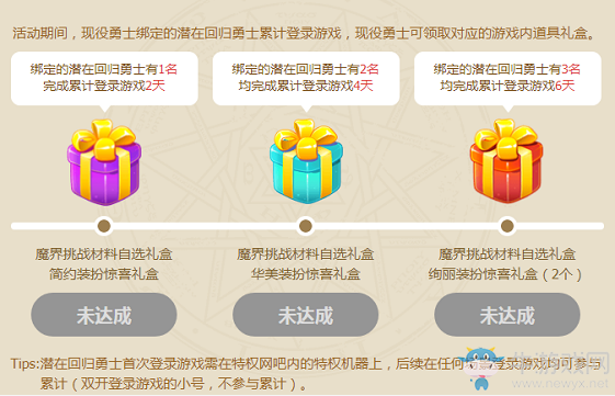 《DNF》網(wǎng)吧特權(quán)邀請登錄領(lǐng)豪禮 冒險勇士大團圓