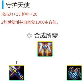 《云頂之弈》9.20冰拳約德爾三法陣容玩法推薦