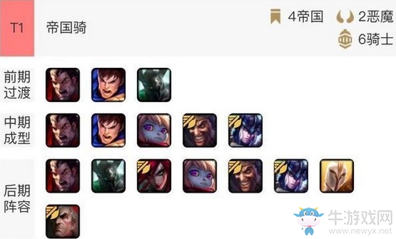 《云頂之弈》9.20版本帝國騎陣容玩法推薦