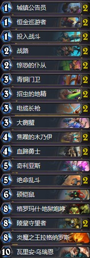 《爐石傳說》奧丹姆奇兵亞服第四瓦王戰卡組推薦