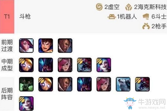 《云頂之弈》9.20版本斗槍陣容玩法推薦