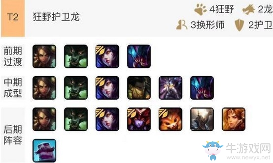 《云頂之弈》9.20版本狂野護衛龍陣容玩法推薦