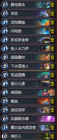 《爐石傳說》奧丹姆奇兵佐暗魚人薩卡組推薦