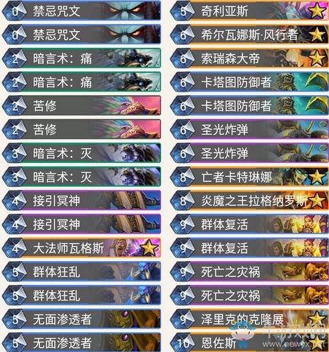 《爐石傳說》奧丹姆奇兵Furyhunter復(fù)活牧卡組推薦