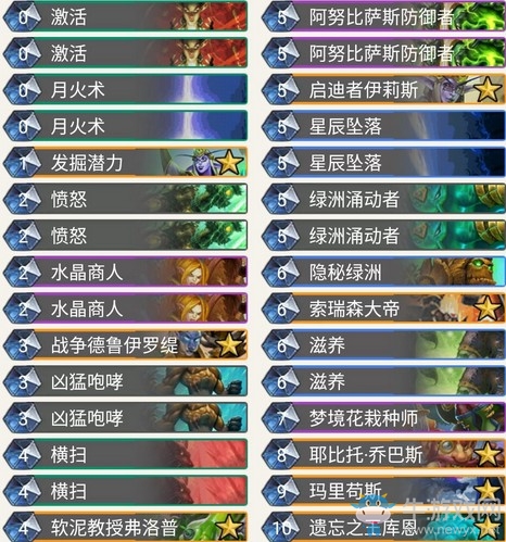 《爐石傳說》奧丹姆奇兵muzzy藍龍德卡組推薦