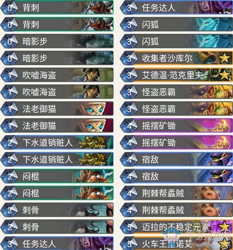 《爐石傳說》奧丹姆奇兵薛喜節奏賊卡組推薦