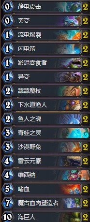 《爐石傳說》奧丹姆奇兵Muzzy鋪場薩卡組推薦