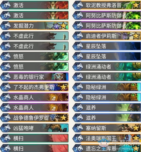 《爐石傳說》奧丹姆奇兵casie任務德卡組推薦