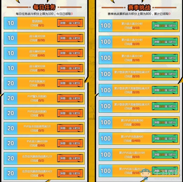 《使命召喚OL》使命通行證第二季活動