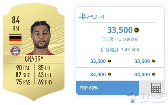 《FIFA 20》神卡球員桑喬和吉納布里推薦及點評