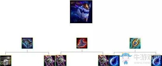 《云頂之弈》9.20版本斗士海克斯流陣容玩法推薦