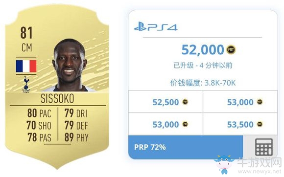 《FIFA 20》神卡球員西索科和凱推薦及點評
