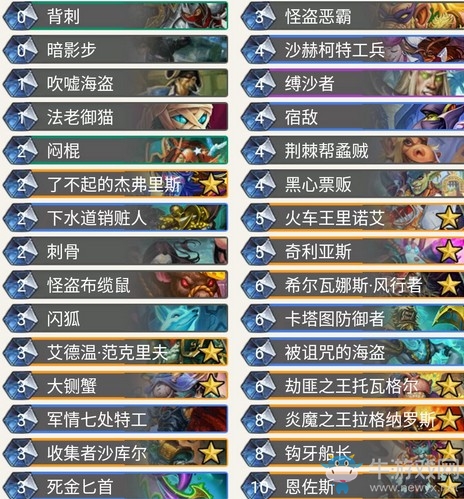 《爐石傳說》奧丹姆奇兵外服Fierce宇宙賊卡組推薦