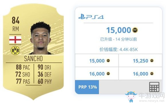 《FIFA 20》神卡球員桑喬和吉納布里推薦及點評