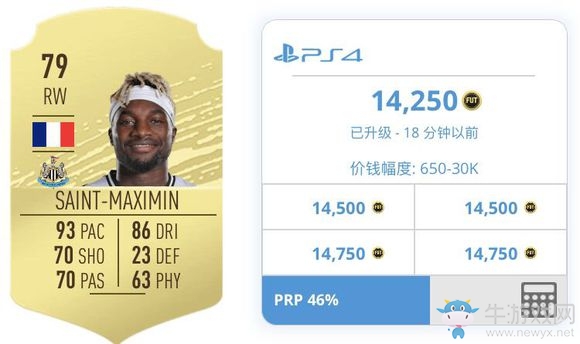 《FIFA 20》神卡球員圣馬克西米推薦及點評