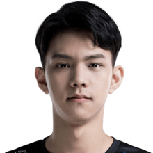 《LOL》S9全球總決賽RNG戰隊介紹