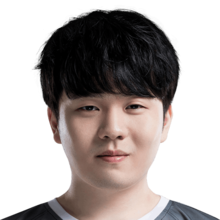 《LOL》S9全球總決賽IG戰隊介紹