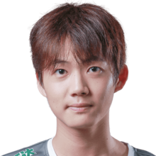 《LOL》S9全球總決賽IG戰隊介紹