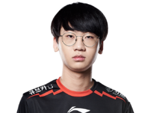 《LOL》S9全球總決賽GRF戰隊介紹