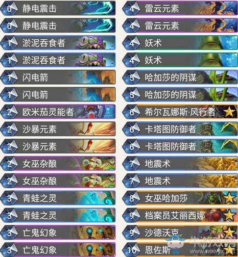 《爐石傳說》奧丹姆奇兵外服viper控制薩卡組推薦