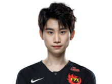 《LOL》FPX戰隊Doinb介紹