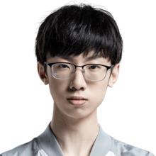 《LOL》S9全球總決賽IG戰隊介紹