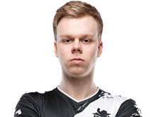 《LOL》S9全球總決賽G2戰隊介紹