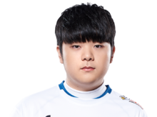 《LOL》S9全球總決賽DWG戰(zhàn)隊介紹