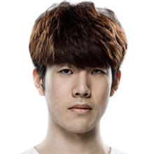 《LOL》S9全球總決賽IG戰隊介紹