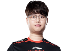 《LOL》S9全球總決賽GRF戰隊介紹