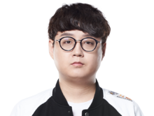 《LOL》S9全球總決賽SKT戰隊介紹