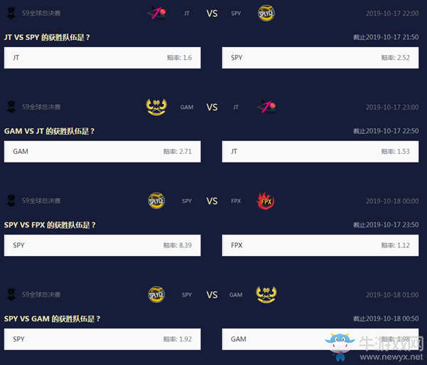 《LOL》S9全球總決賽賽事競猜活動介紹