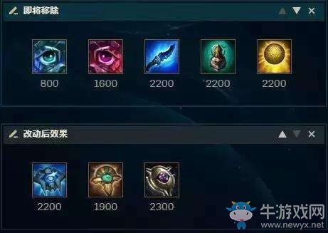 《LOL》S10季前賽輔助裝備改動介紹