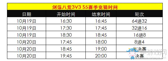 《天涯明月刀》10月16日更新公告