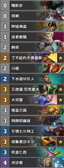 《爐石傳說》奧丹姆奇兵狂野多體系宇宙賊卡組推薦