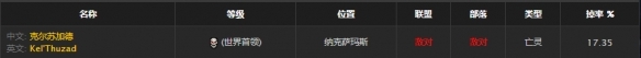 《魔獸世界懷舊服》米奈希爾之力介紹