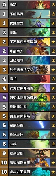 《爐石傳說》奧丹姆奇兵狂野國王德卡組推薦